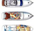 <b>HARRYLOU Azimut 58, 2001 / 2013</b> - Crewed Yachts - Sailing In Greek Islands